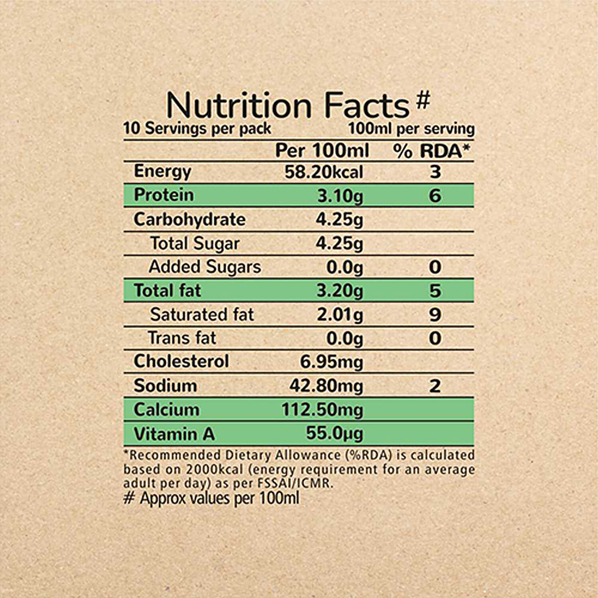 Akshayakalpa Organic Cow Milk 1L