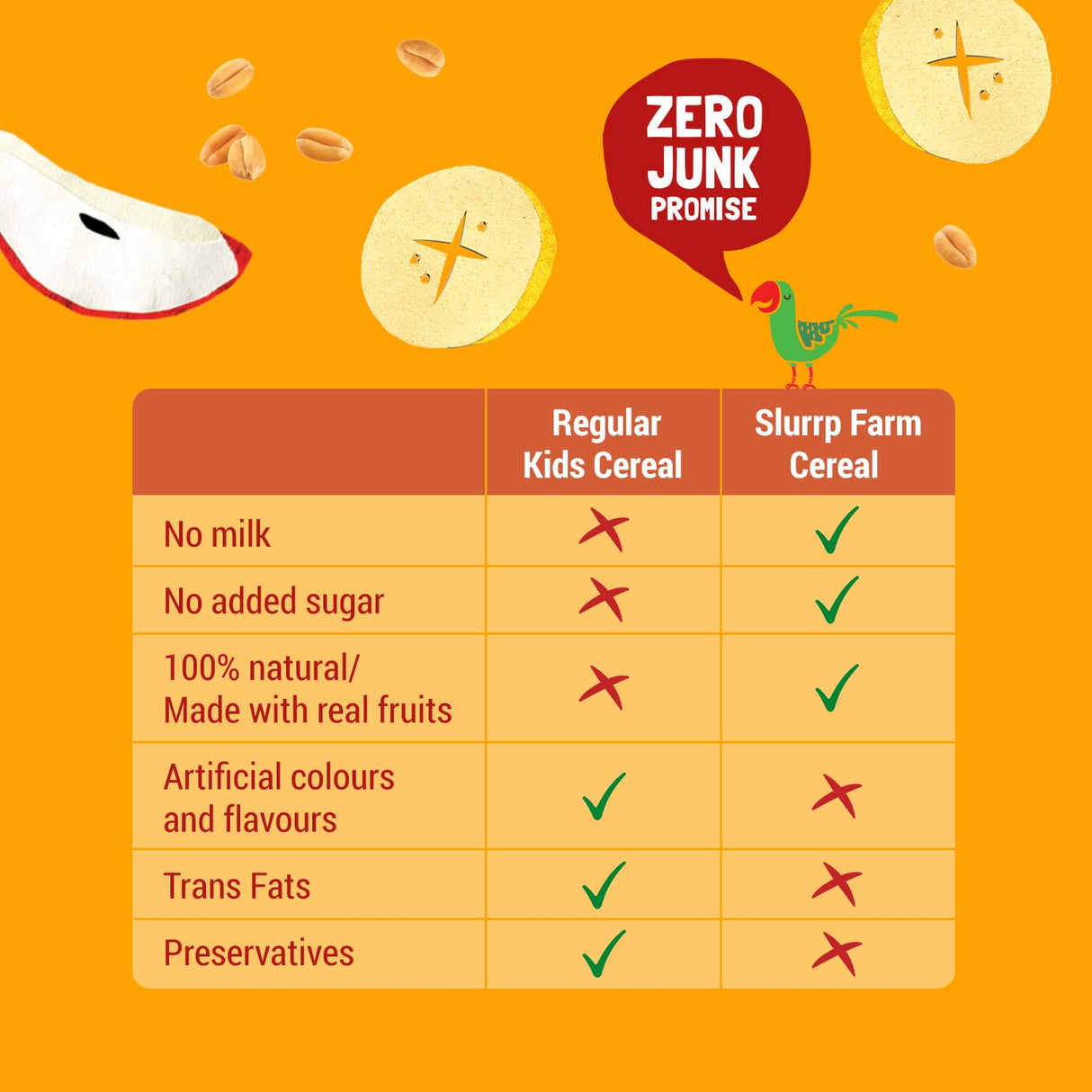 Slurrp Farm Wheat Apple Banana Cereal NAS 300G