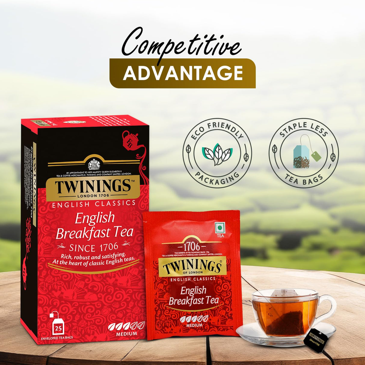 Twinings English Breakfast Tea 25Bags
