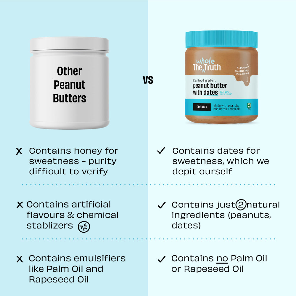 The Whole Truth Creamy Peanut Butter With Dates 325G