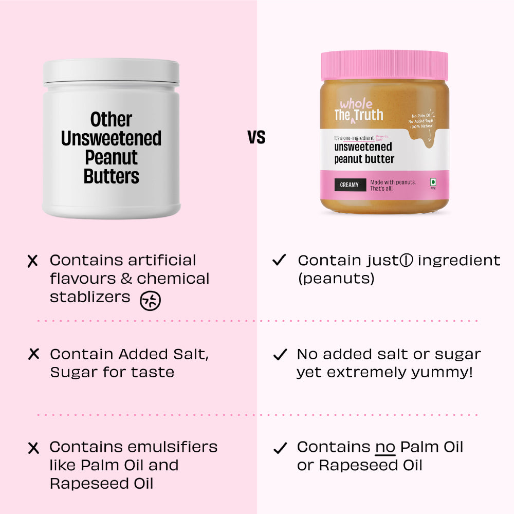 The Whole Truth Unsweetened Creamy Peanut Butter 325G