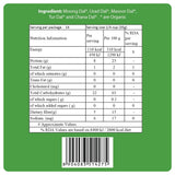 24 Mantra Pancharatan Dal 500g