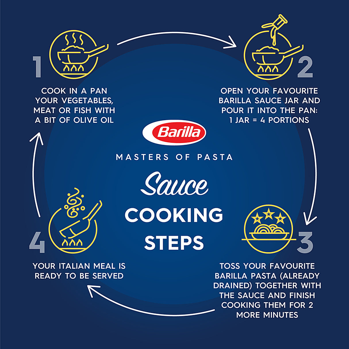 Barilla Bolognese With Italian Tomatoes 400G