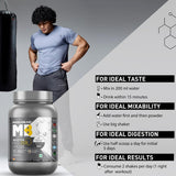 Muscleblaze Biozyme Performance Whey Protein 1Kg