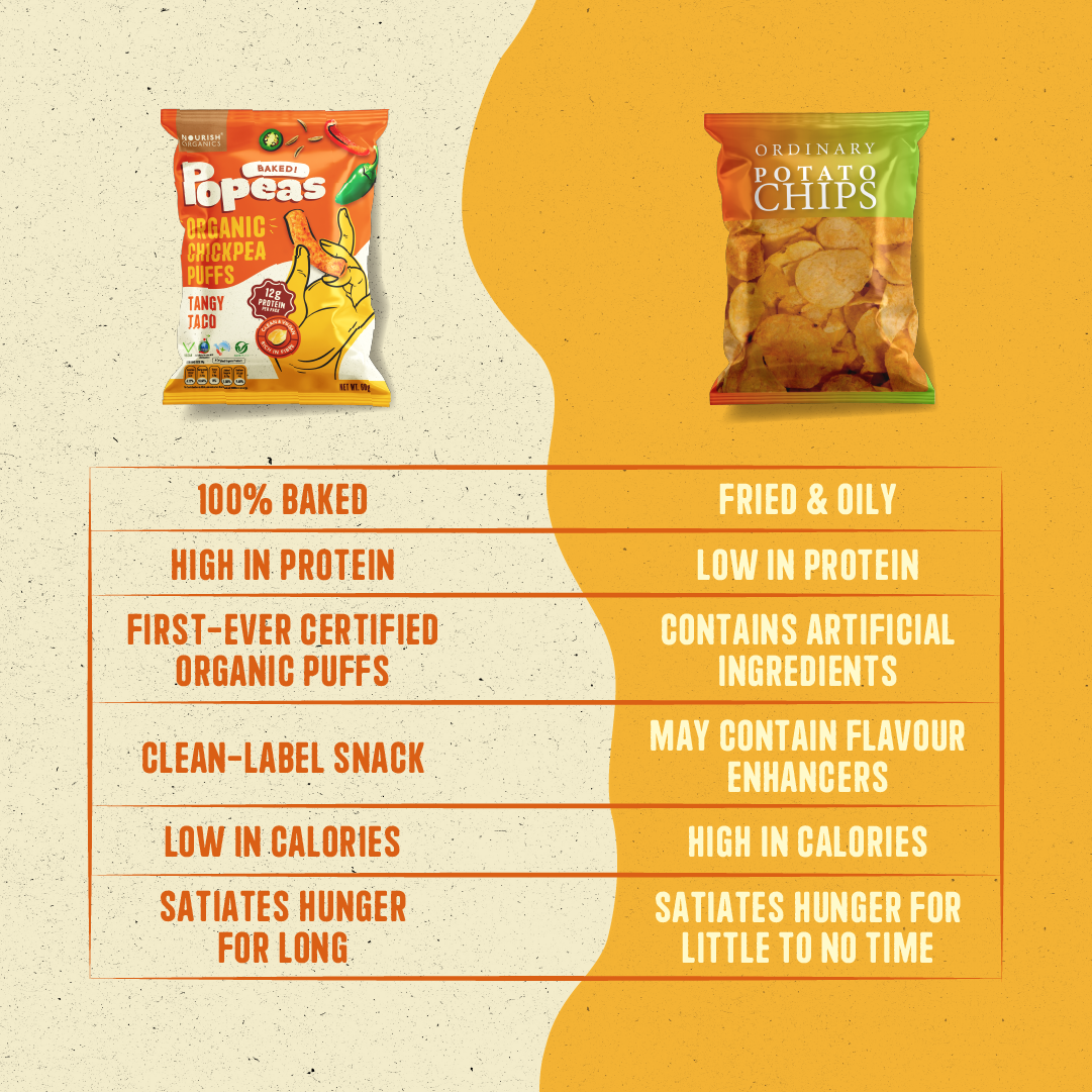 Nourish Organic Tangy Taco Chickpea Puff 60g