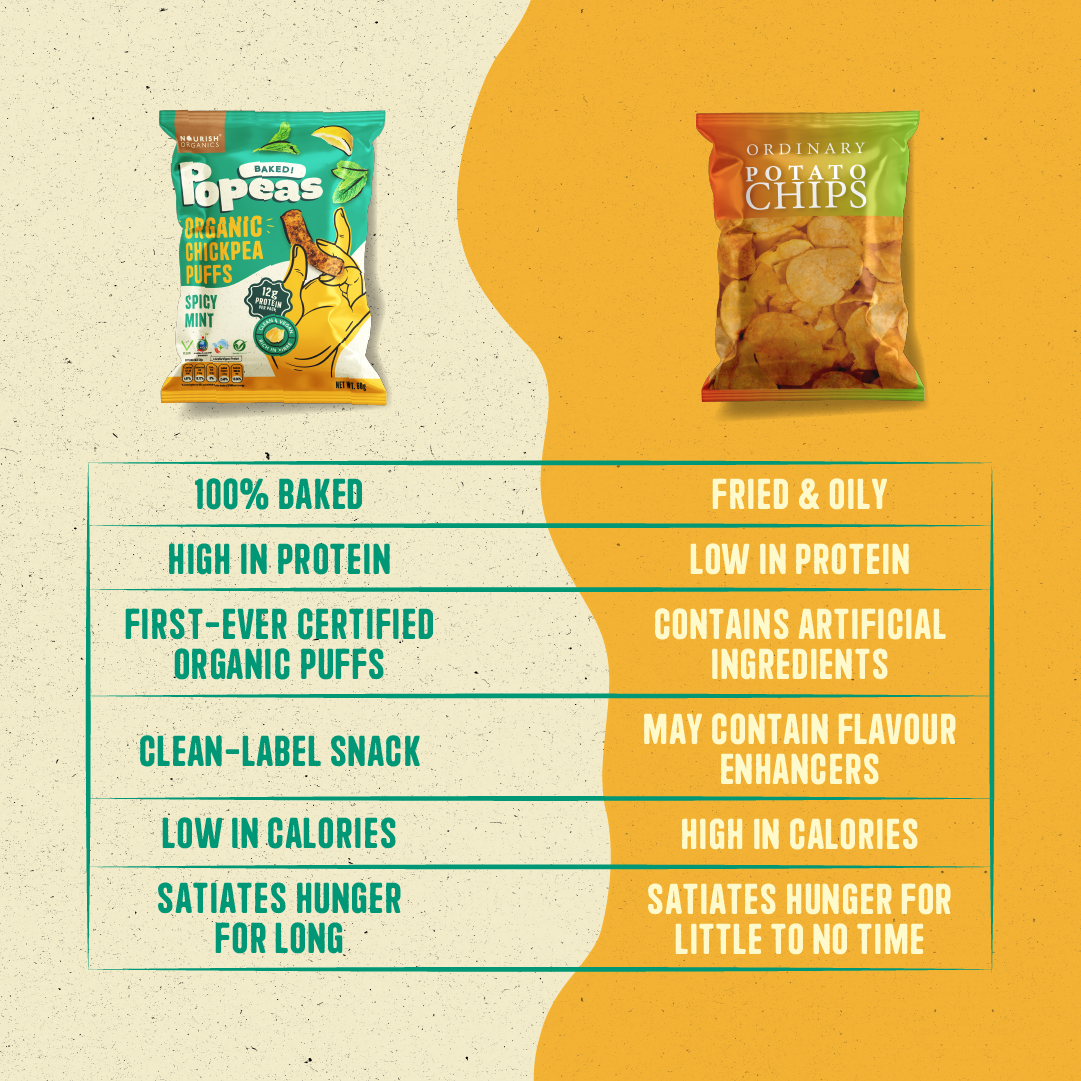 Nourish Organic Spicy Mint Chickpea Puff 60g