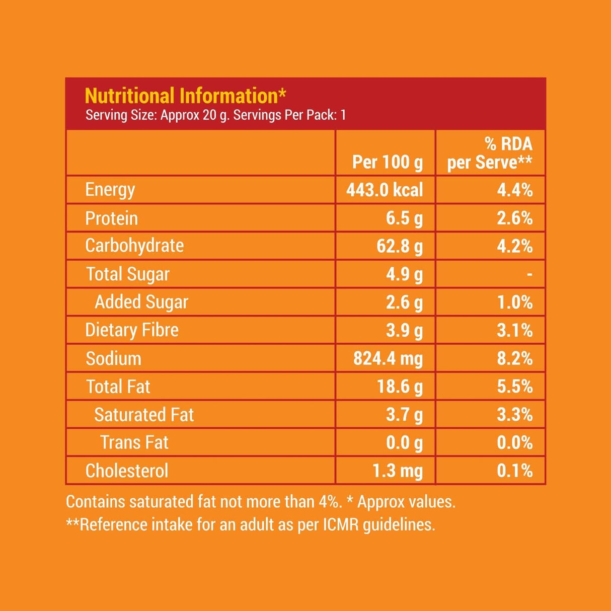 Slurrp Farm Cheddar Cheese Mighty Puffs 20g