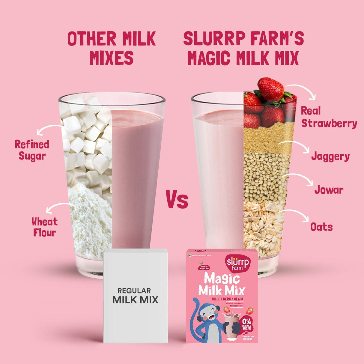 Slurrp Farm Magic Millet Strawberry Milk Mix 250g