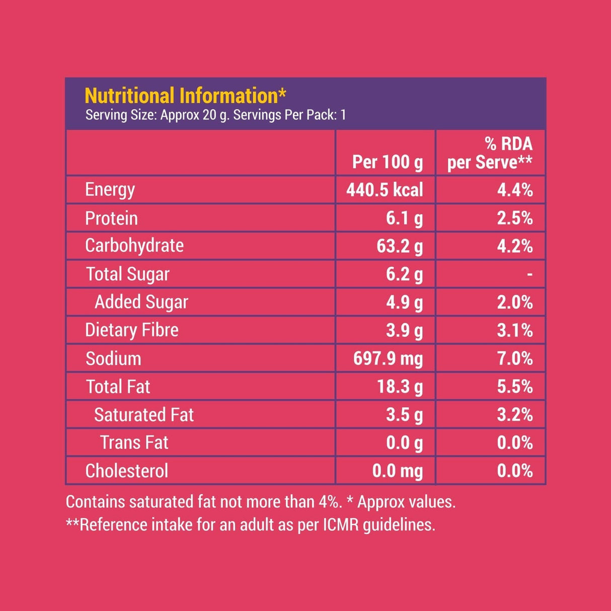 Slurrp Farm Mild Masala Mighty Puffs 20g