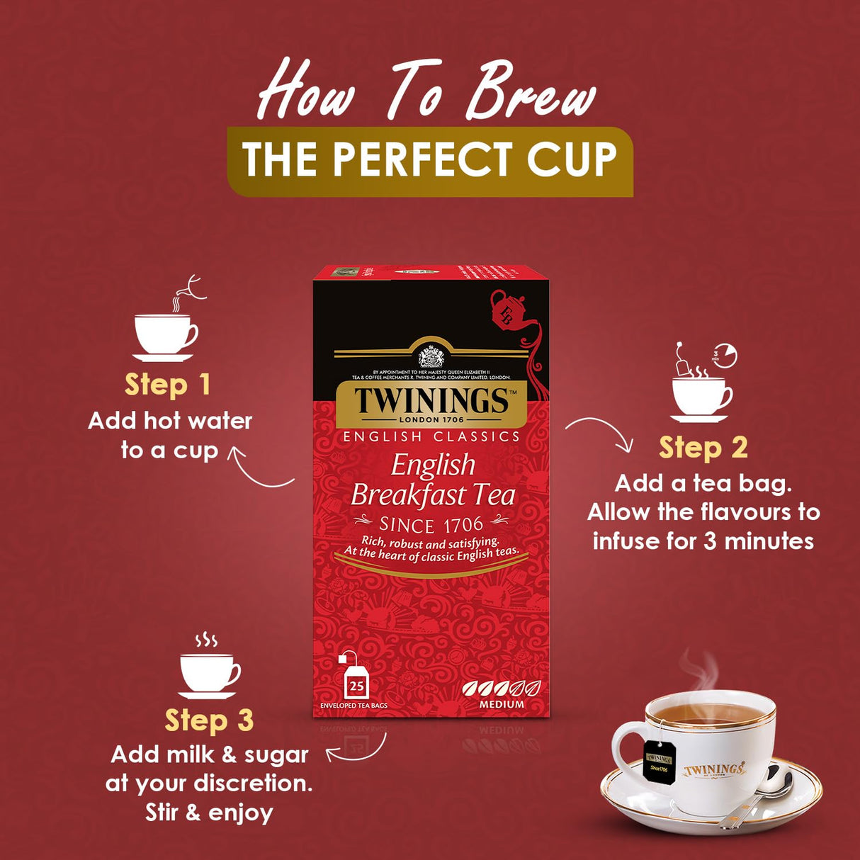 Twinings English Breakfast Tea 25Bags