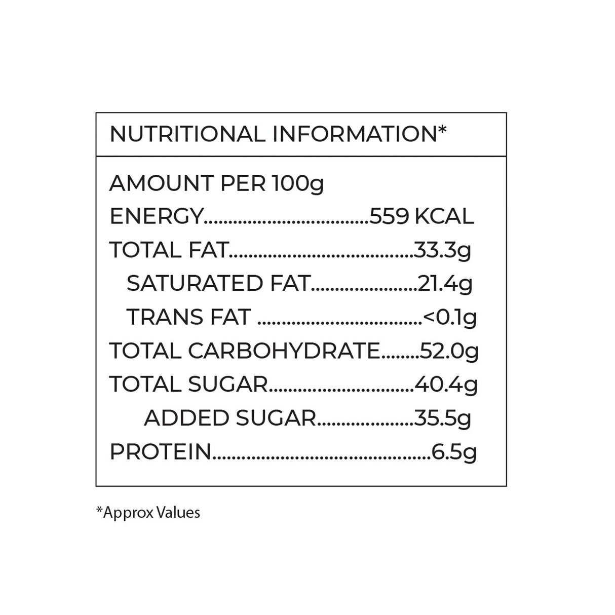 Paul And Mike 49% Alphonso Mango 68G