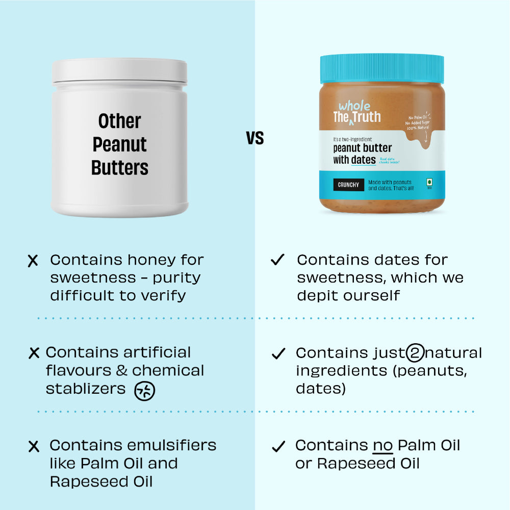 The Whole Truth Creamy Peanut Butter With Dates 325G